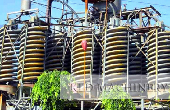  Brief Introduction of KLD Spiral Separator