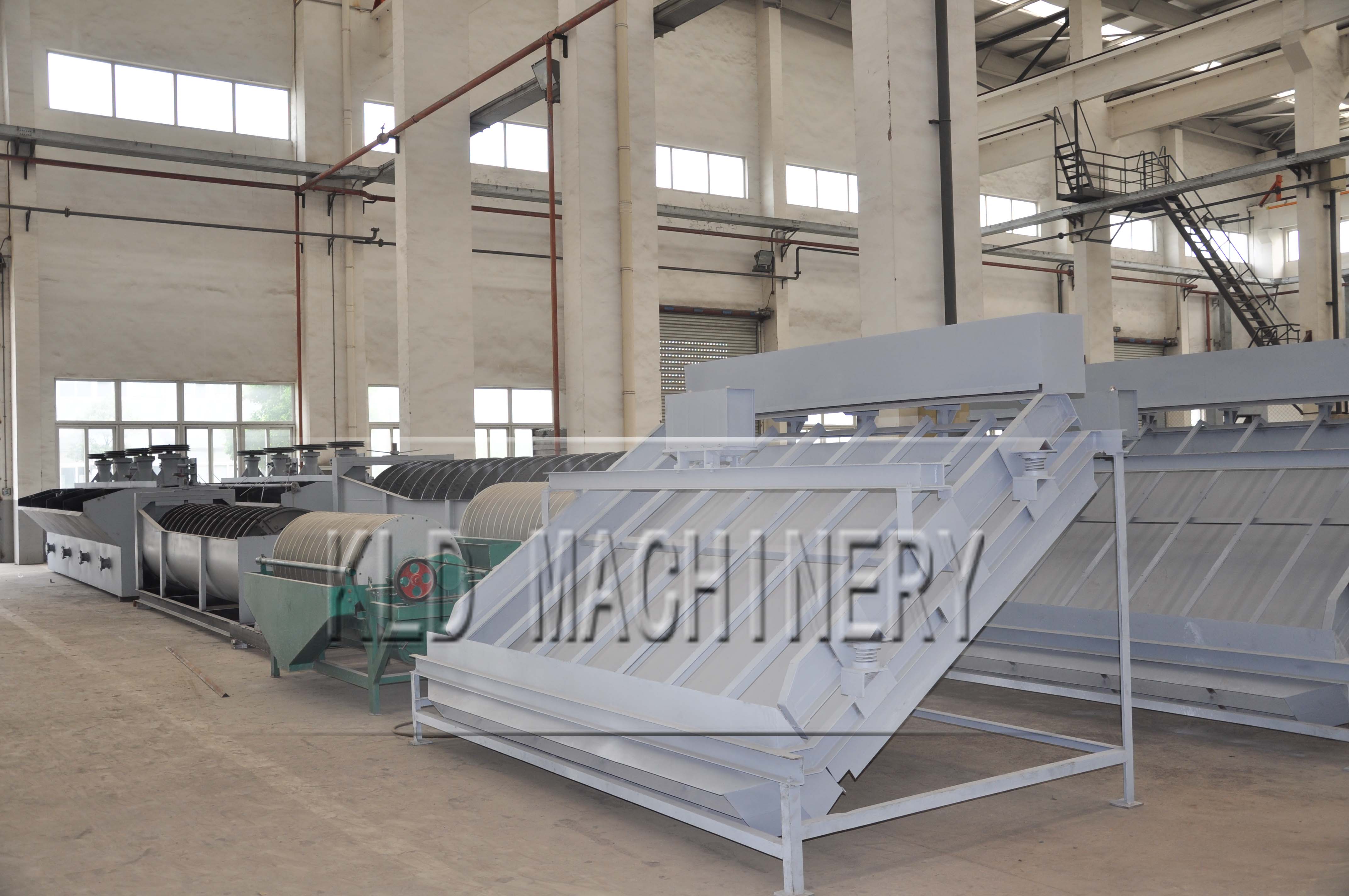   knowledges about major mining plant