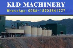  Chemical treatment of Refractory Copper Ore－summary